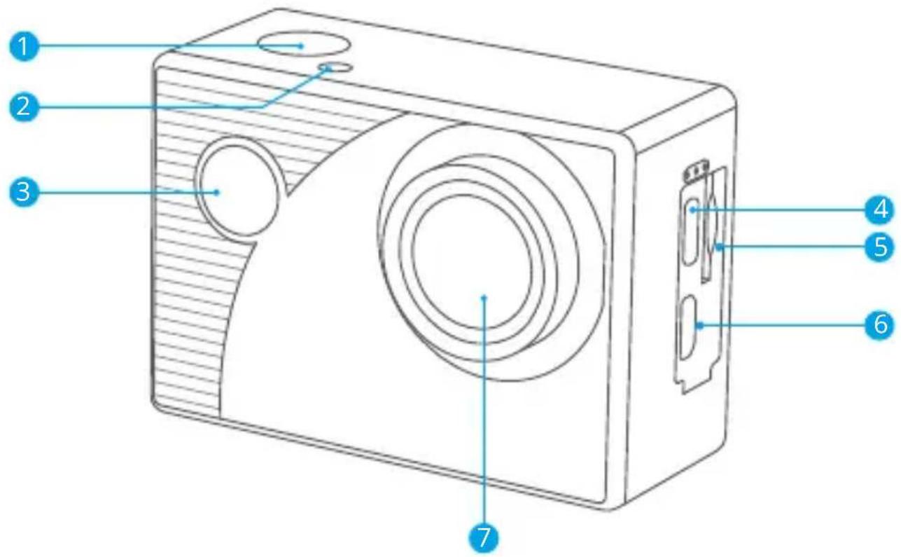 Diagram of a digital camera with numbered parts labeled 1 through 7