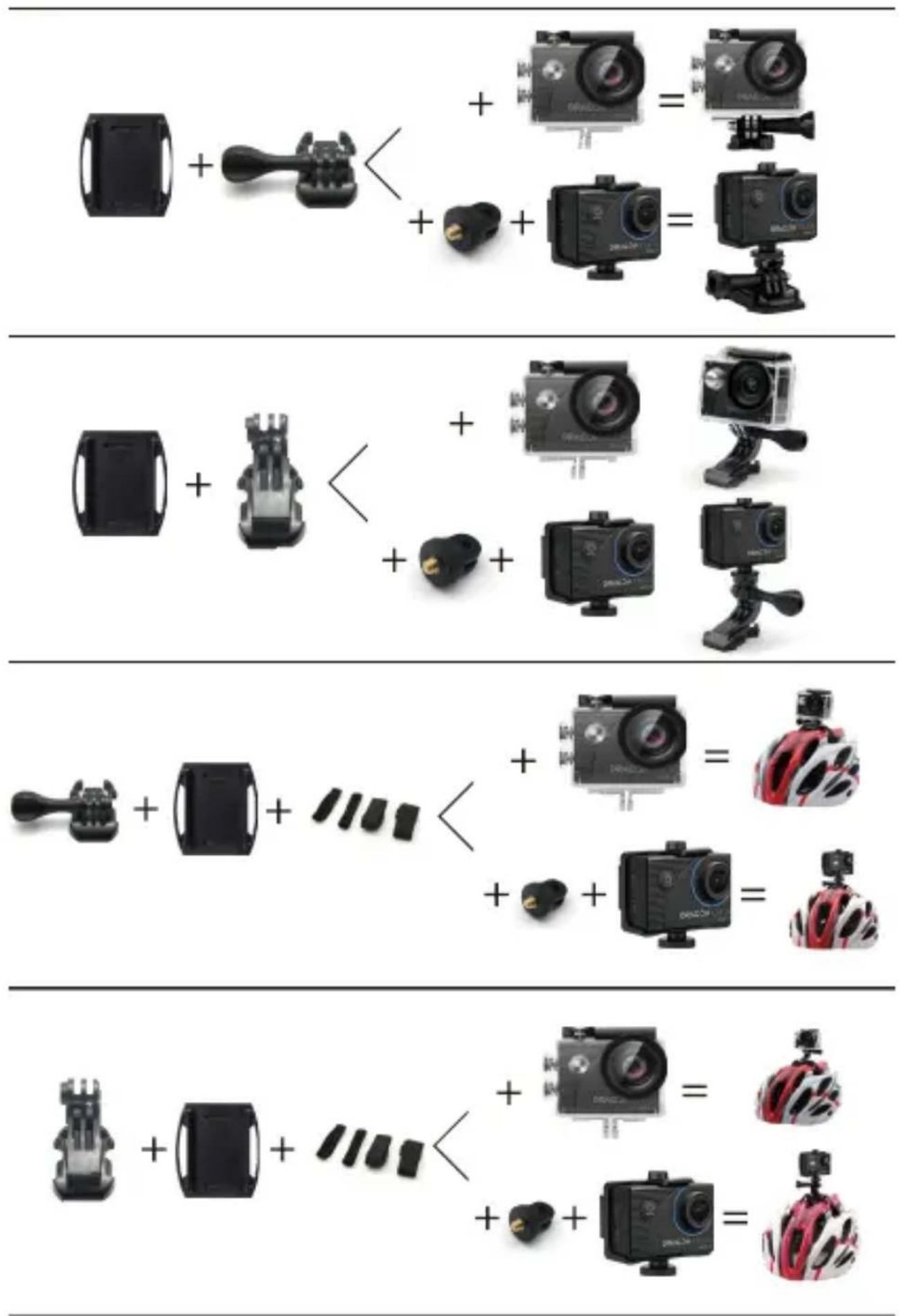 Diagram illustrating the decomposition of a device into three categories, showing each component's internal structure and its equivalent sum.