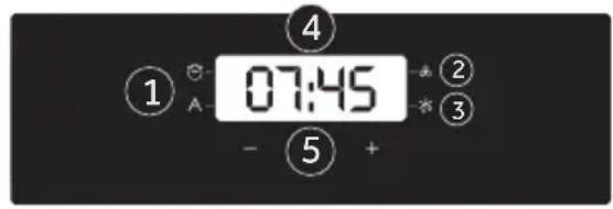 1 A 07:45 - ⑤ + ④ ② ③