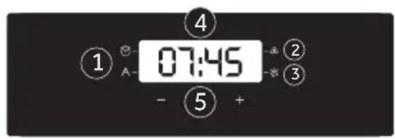 1 A- 07:45 2 3 4 5 +