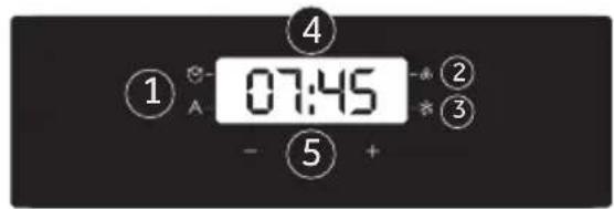 1 A 07:45 - ⑤ + ④ ② ③