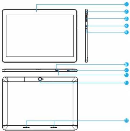 Diagram of a tablet device with numbered parts for identification