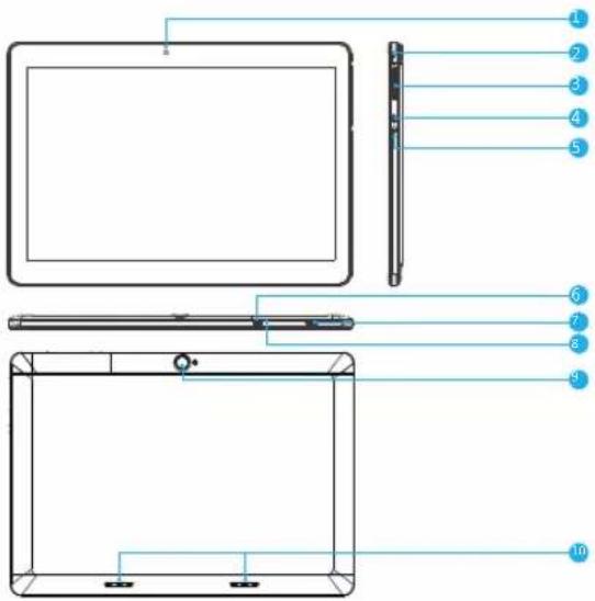Dragon Touch K10 - Automatische Ausrichtungserkennung - 1