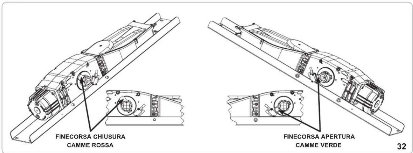 Vimar ELVOX EBM2 - REGOLAZIONE FINECORSA SU OPERATORE MASTER - 3
