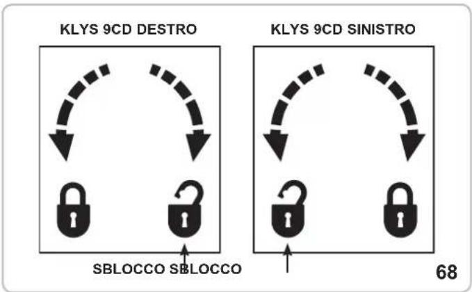 Vimar ELVOX EBM2 - SBLOCCO A FILO - 15