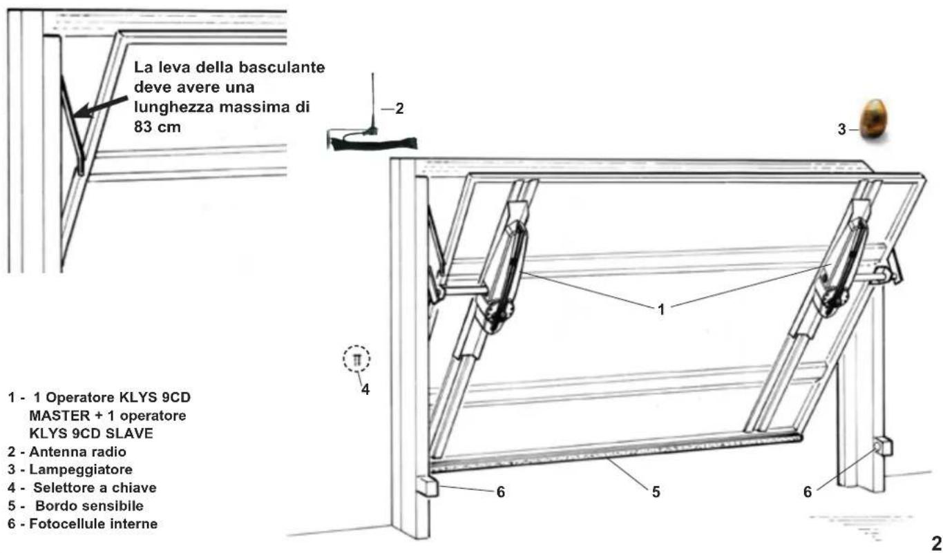 Vimar ELVOX EBM2 - CARATTERISTICHE TECNICHE - 1