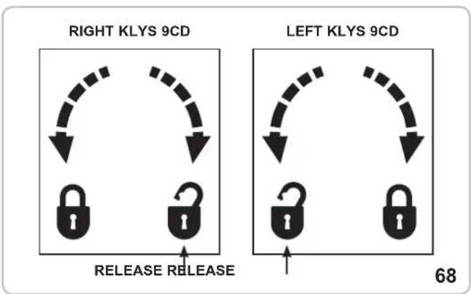 Vimar ELVOX EBM2 - ALLEN KEY LOCK UNLOCKING RELEASE - 4