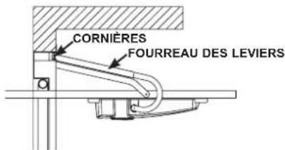 CORNIERES FOURREAU DES LEVIERS