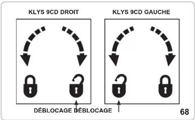 Vimar ELVOX EBM2 - DEBLOCAGE CLE D'ALLEN AVEC SERRURE - 3