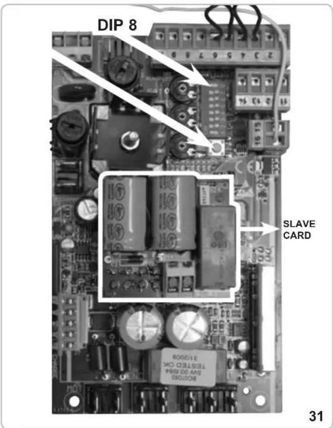 Vimar ELVOX EBM2 - LIMIT SWITCHES ADJUSTMENT - MASTER OPERATOR - 2