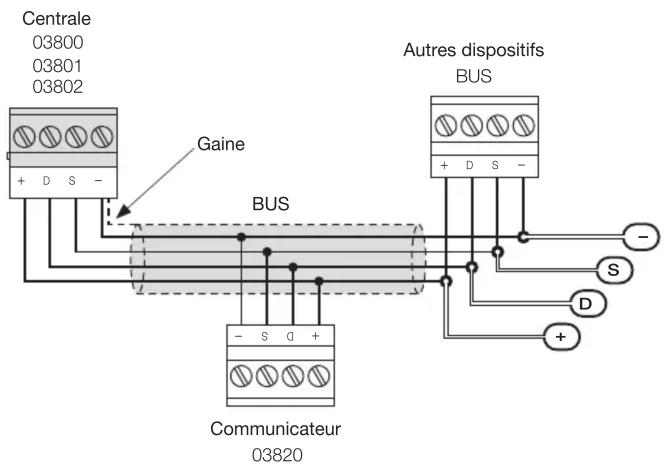 Vimar 03820 - BATTERIES - 2