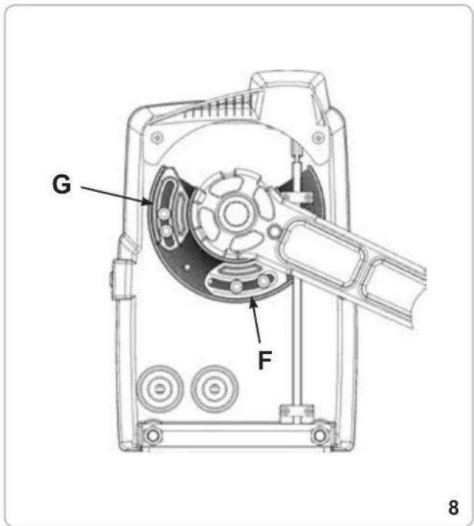Vimar ELVOX EAM6.N - WARTUNG - 1
