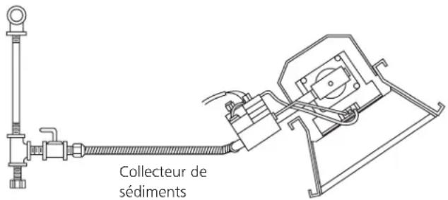 Collecteur de sédiments