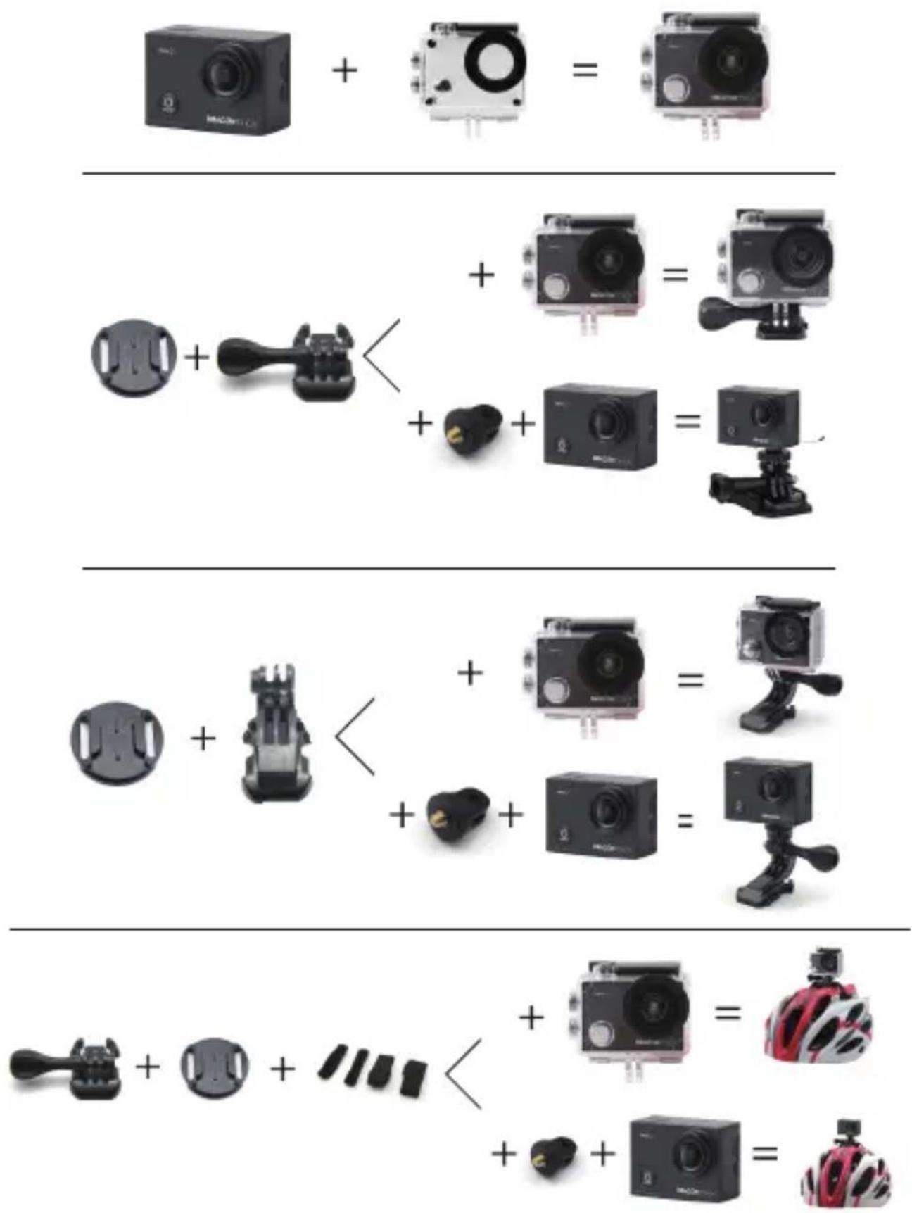 Diagram illustrating the decomposition of a camera module into various types of accessories, with each component labeled by its symbol and value.
