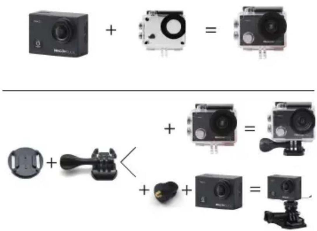Diagram illustrating the decomposition of a camera module into two types of components, with each component labeled by its name and symbol.