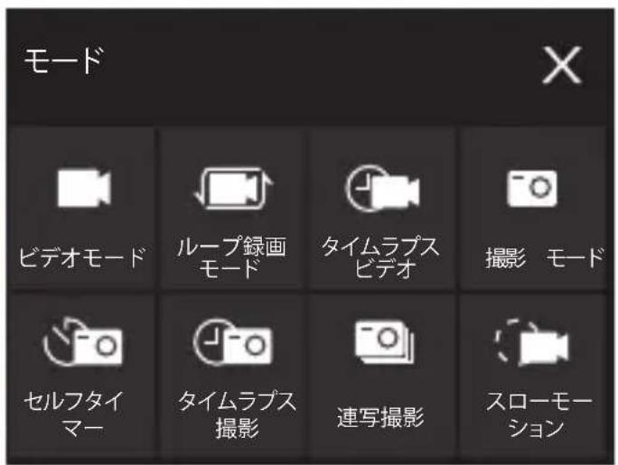 モード ビデオモード ループ録画 モード タイムラプス ビデオ 撮影 モード セルフタイ マー タイムラプス 撮影 連写撮影 スローモー ション