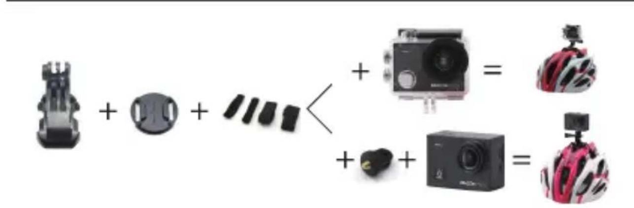 Diagram showing the addition of a robot and a camera to a helmet, with accompanying images illustrating each component.