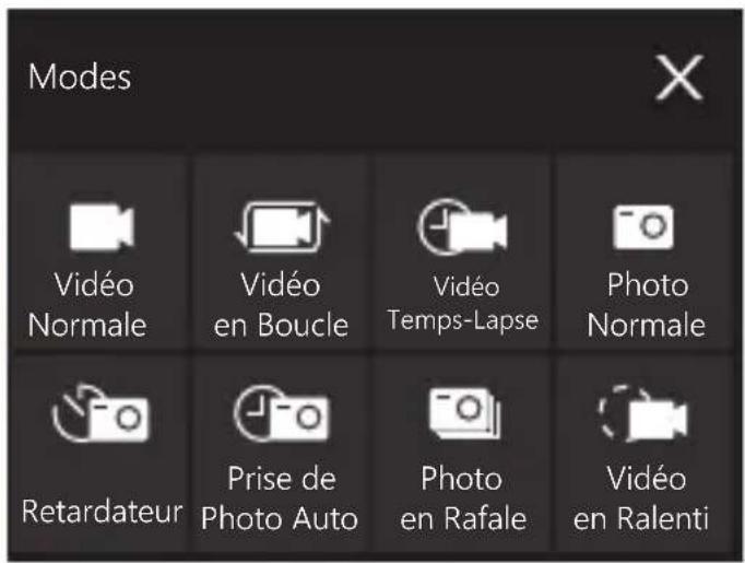 Modes Vidéo Normale Vidéo en Boucle Vidéo Temps-Lapse Photo Normale Retardateur Prise de Photo Auto Photo en Rafale Vidéo en Ralenti