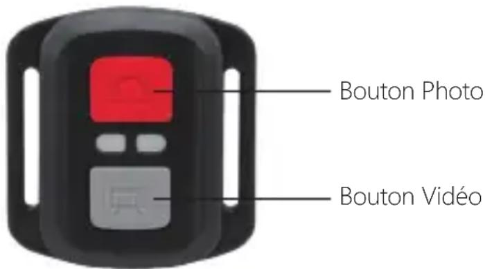 Bouton Photo Bouton Vidéo