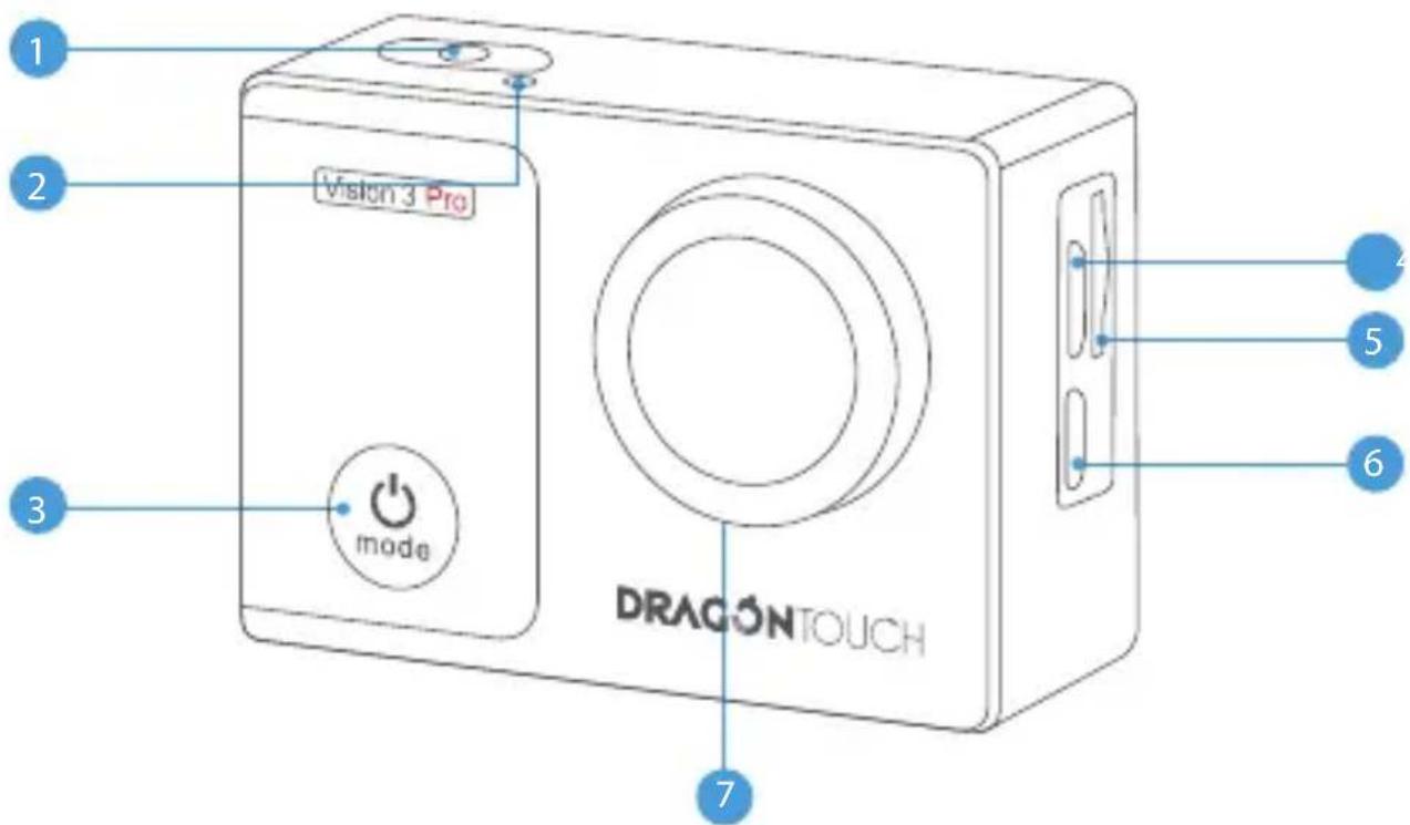 1 2 Vision 3 Pro mode DRAGON TOUCH 2 4 5 6 7