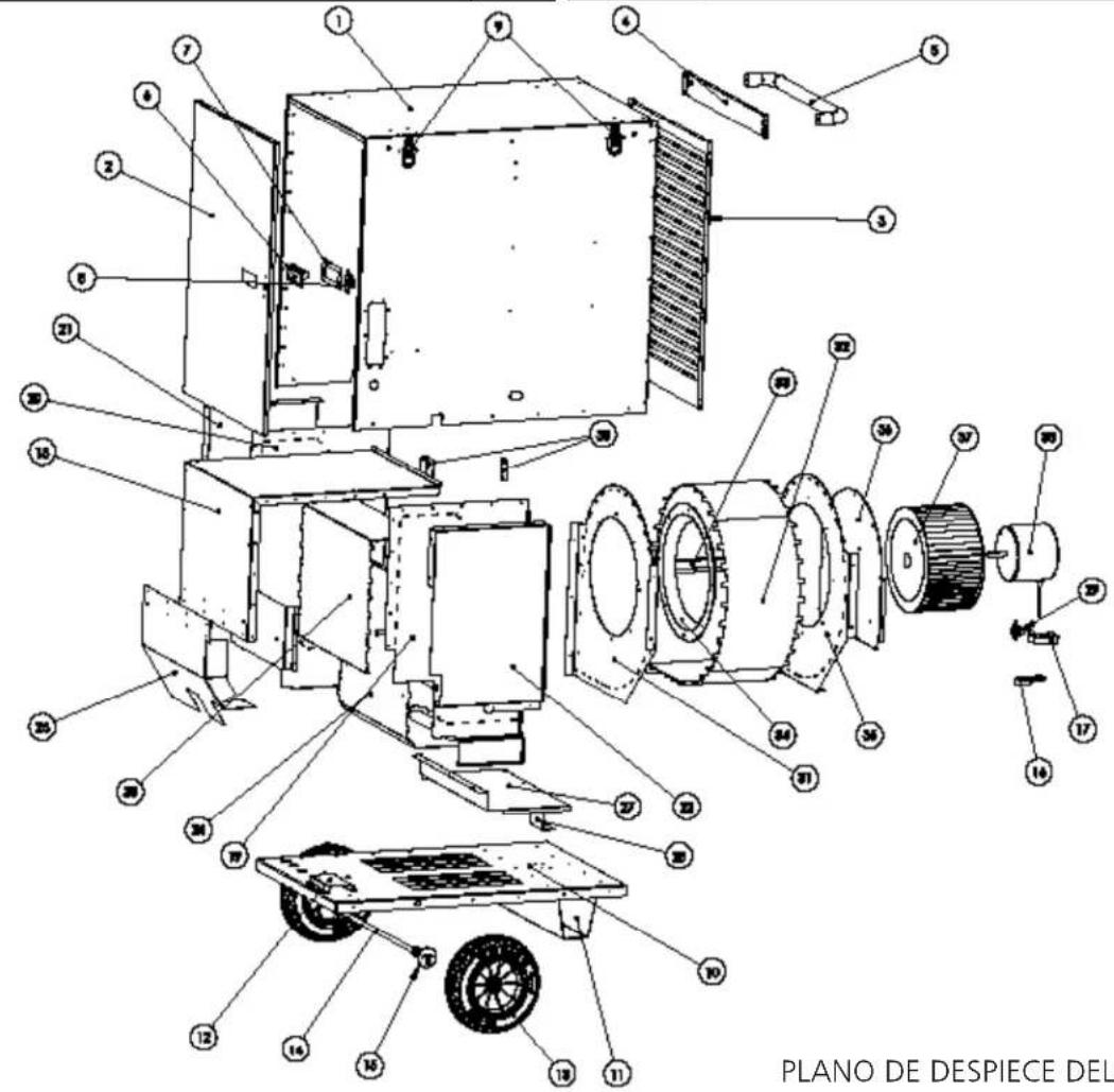 HeatStar Nomad HS250TC - PARTE DESCRIPCIÓN DE LA PARTE CANT. - 1