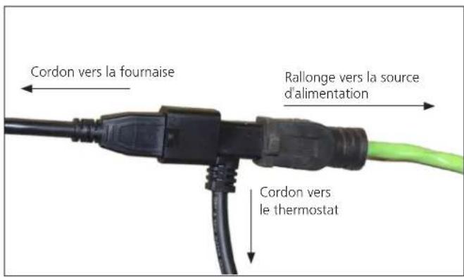 HeatStar Nomad HS250TC - FONCTIONNEMENT (AVEC THERMOSTAT) - 1