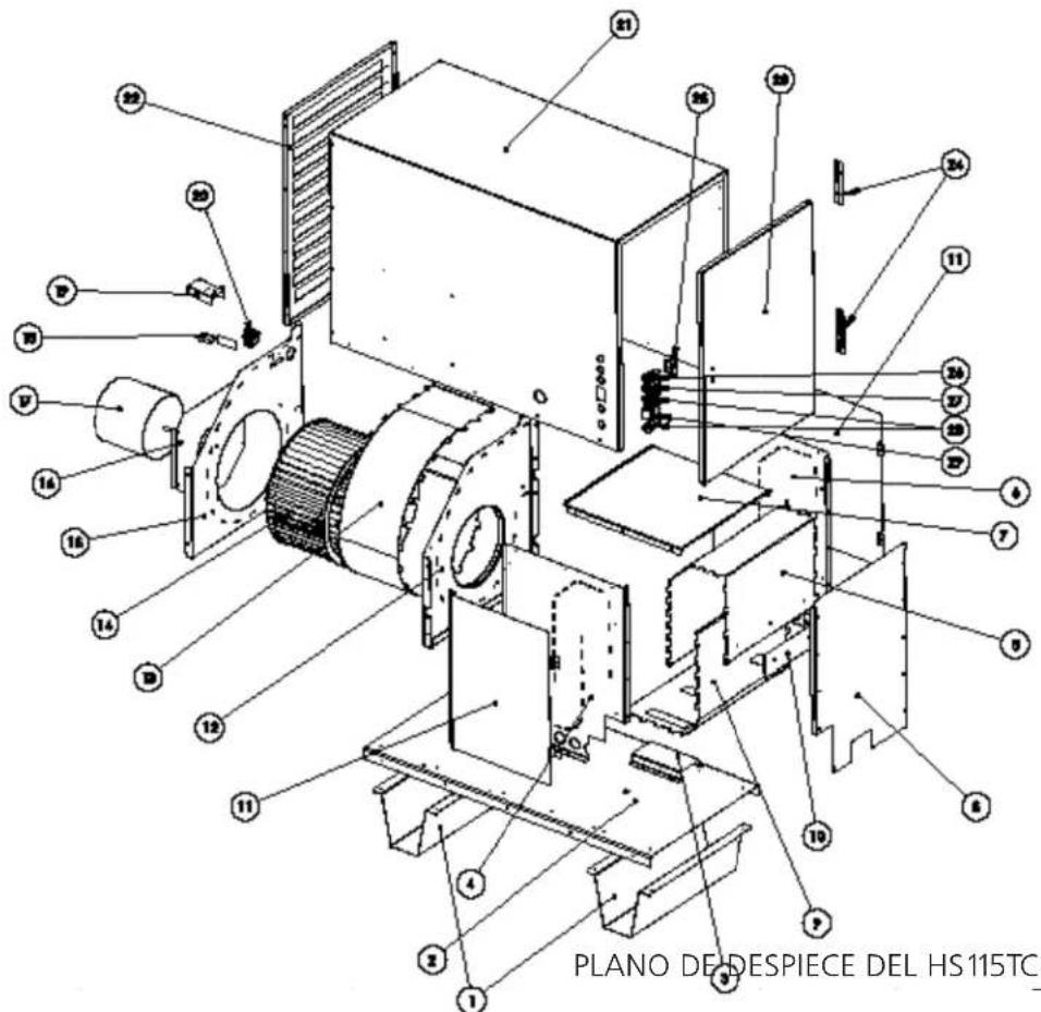 HeatStar Nomad HS250TC - ADVERTENCIA - 1