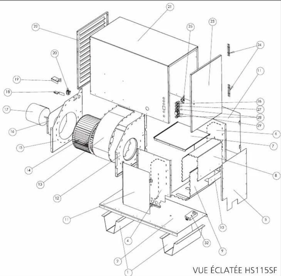 HeatStar Nomad HS250SF - ⚠AVERTISSEMENT - 2