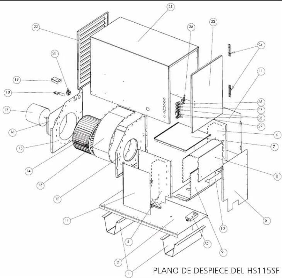 HeatStar Nomad HS250SF - ADVERTENCIA - 2