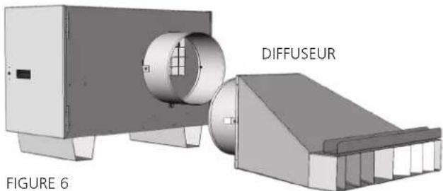 HeatStar Nomad HS250SF - Diffuseur direct et adaptateur de conduite - 2