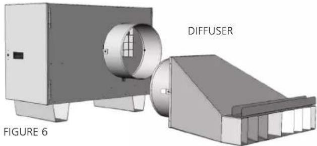 HeatStar Nomad HS250SF - Direct Diffuser &amp; Duct Adapter - 2