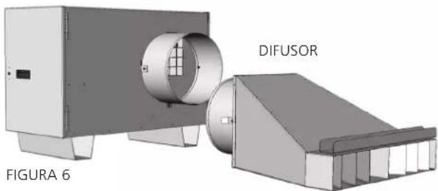 HeatStar Nomad HS250SF - Difusor directo y adaptador para conducto - 2