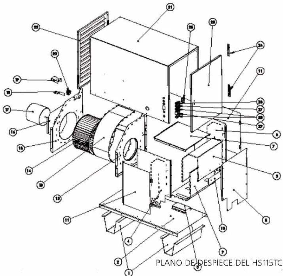 HeatStar Nomad HS190TC - Peligro para la calidad del aire - 4