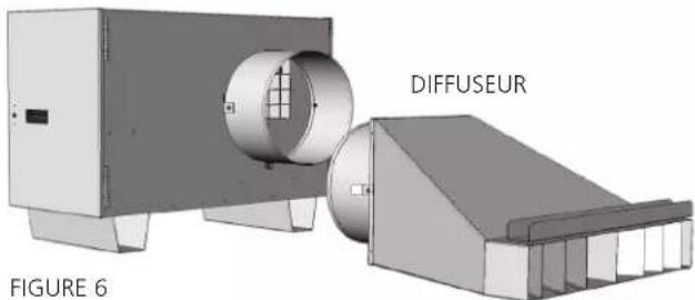 HeatStar Nomad HS190TC - Diffuseur direct et adaptateur de conduite - 2