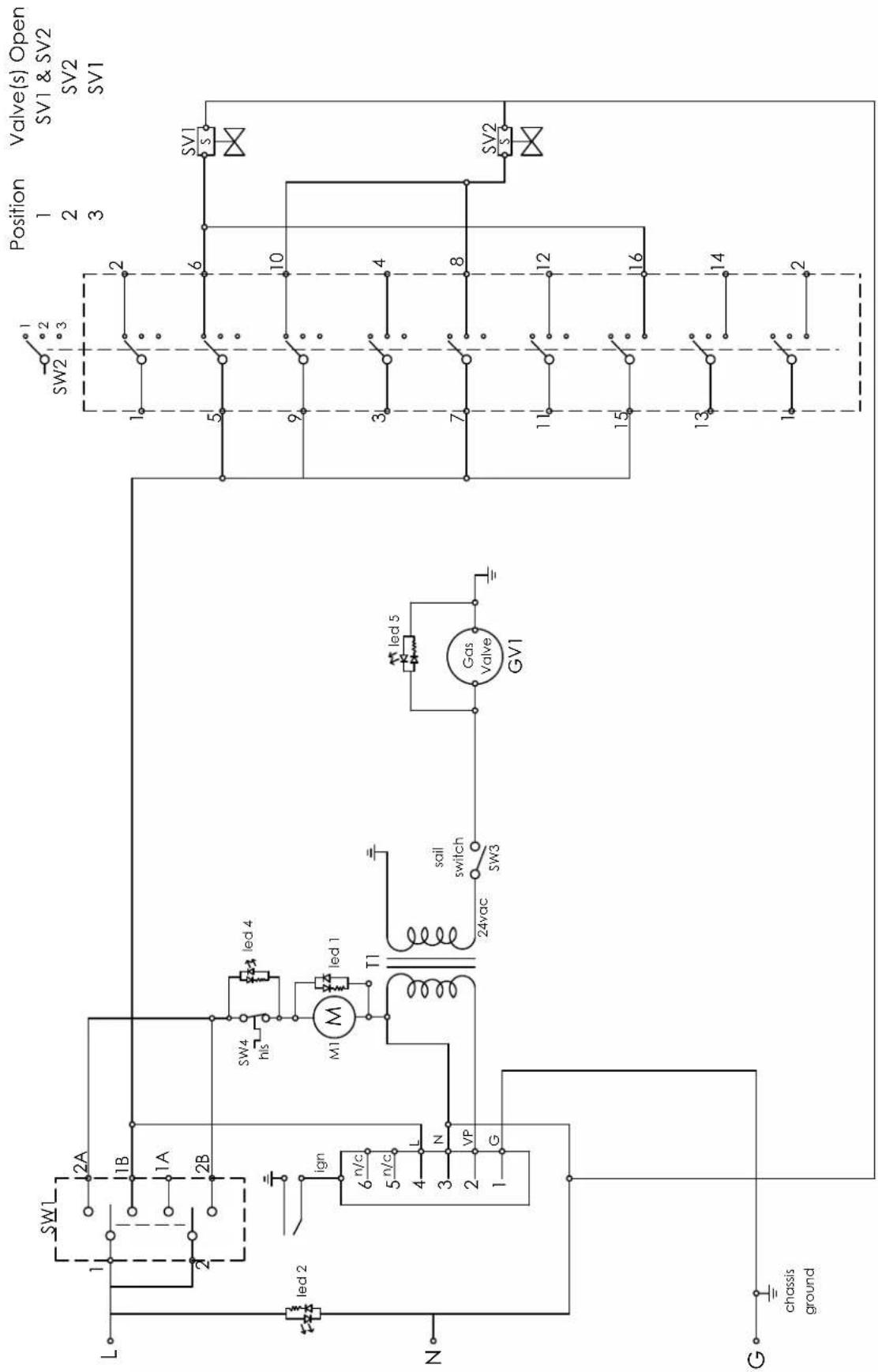 HeatStar Nomad HS190TC - FONCTIONNEMENT (AVEC THERMOSTAT) - 1