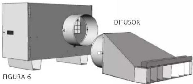 HeatStar Nomad HS190TC - Difusordirectoyadaptadorparaconducto - 2