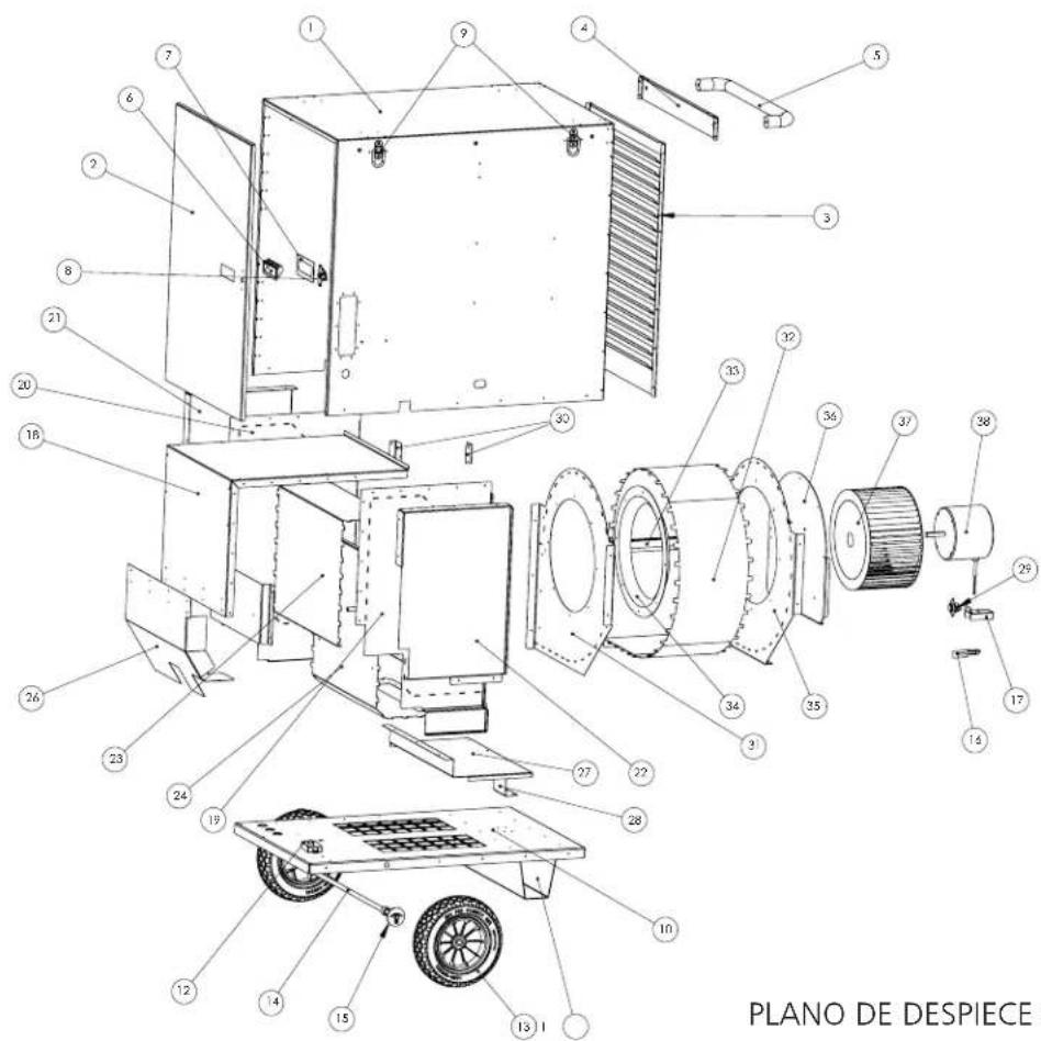 HeatStar Nomad HS190SF - PARTE DESCRIPCIÓN DE LA PARTE CANT. - 1