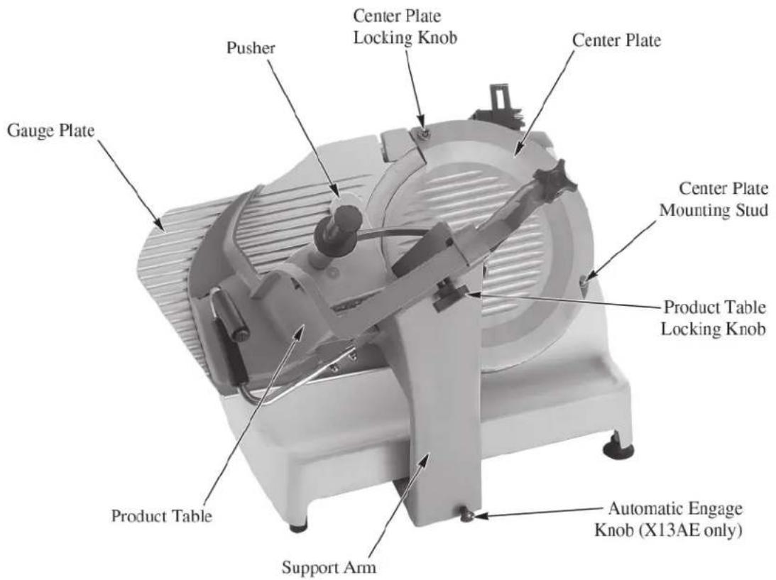 Gauge Plate Pusher Center Plate Locking Knob Center Plate Center Plate Mounting Stud Product Table Locking Knob Product Table Support Arm Automatic Engage Knob (X13AE only)