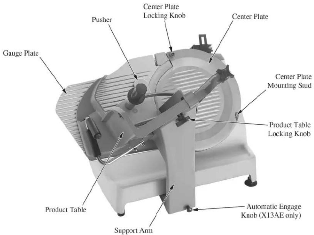 Gauge Plate Pusher Center Plate Locking Knob Center Plate Center Plate Mounting Stud Product Table Locking Knob Product Table Support Arm Automatic Engage Knob (X13AE only)