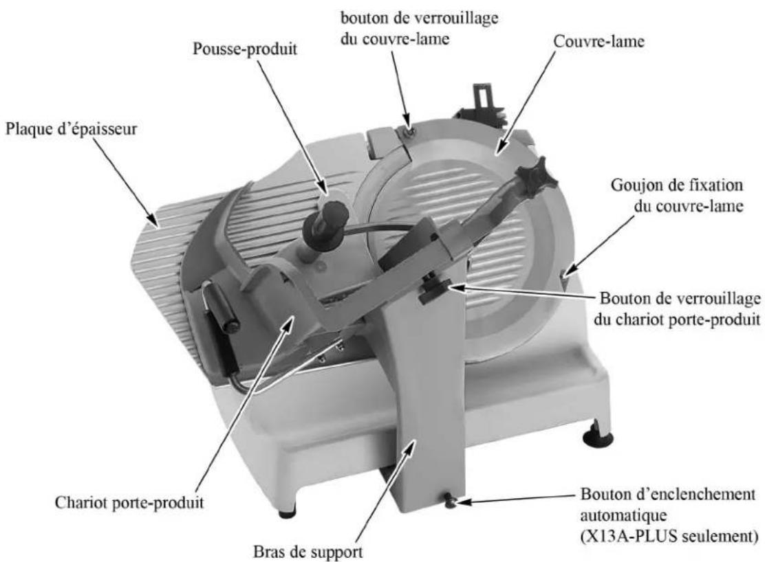 Berkel X13PLUS - DESCRIPTION DE L'APPAREIL - 1