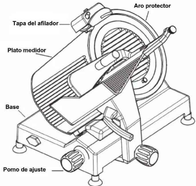 Aro protector Tapa del afilador Plato medidor Base Pomo de ajuste