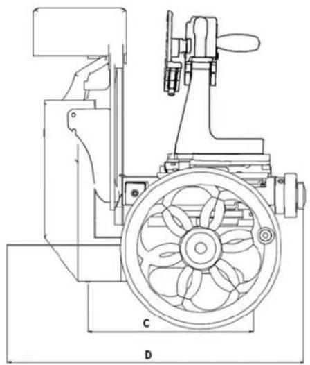 Berkel 300M - Principales données techniques - 2