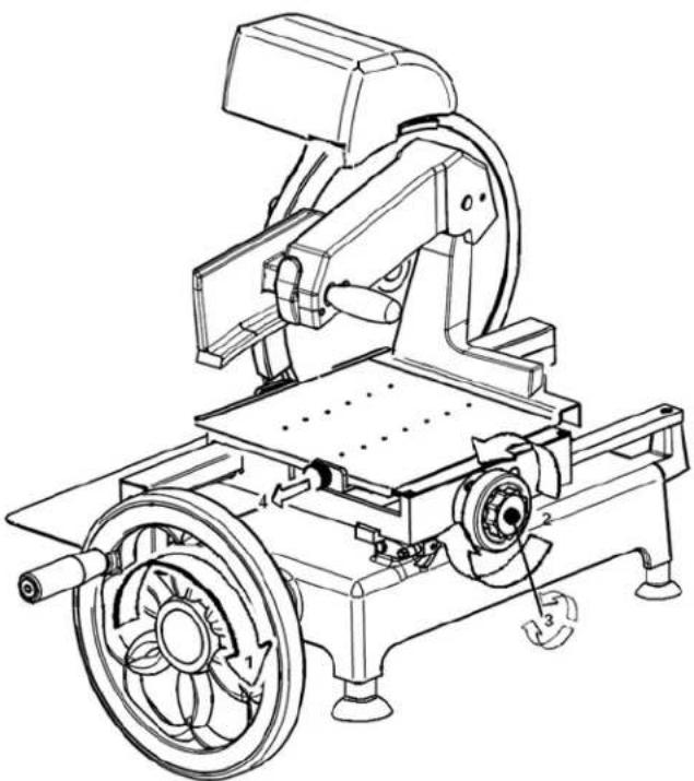 Berkel 300M - LEVIER De déplacement RAPIDE de la plate-forme - 1