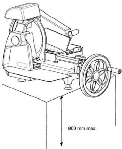 900 mm max.