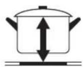 HAIER HAMTSJP86MC - Choosing the right Cookware - 11