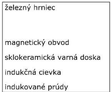 HAIER HAMTSJP86MC - Nebezpečenstvo porezania - 2