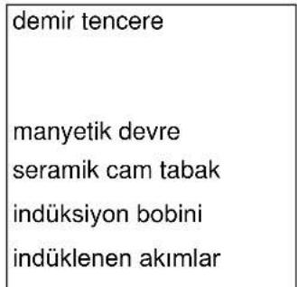 HAIER HAMTSJP86MC - Çalıma Teorisi - 2