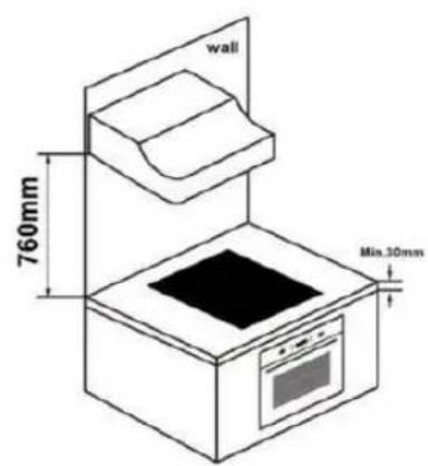 HAIER HAMTSJP86MC - Selection of installation equipment - 6