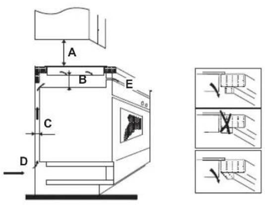 HAIER HAMTSJP86MC - Selection of installation equipment - 5