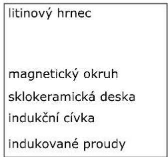 HAIER HAMTSJP86MC - Pracovní teorie - 2